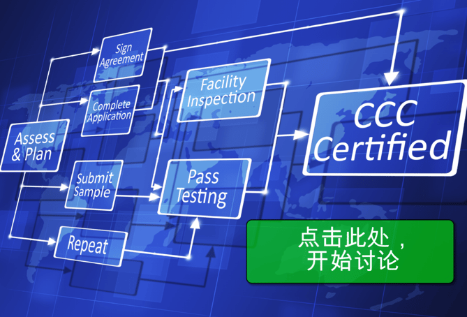 从磐研CCC认证工厂获取产品CCC认证的