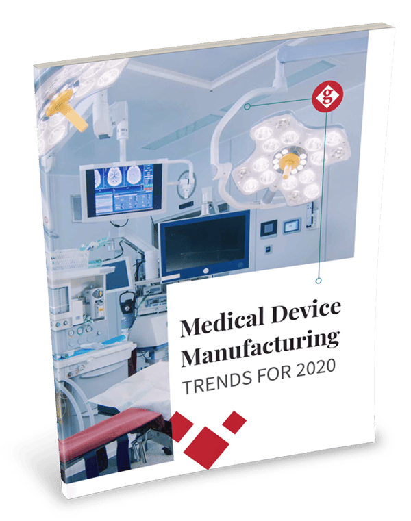 GMI Medical Device Manufacturing Trends