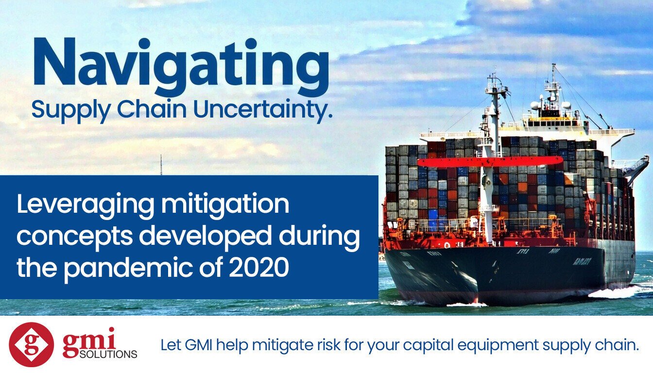 Navigating Supply Chain Challenges: Key Concepts of the GMI Mitigation Strategies