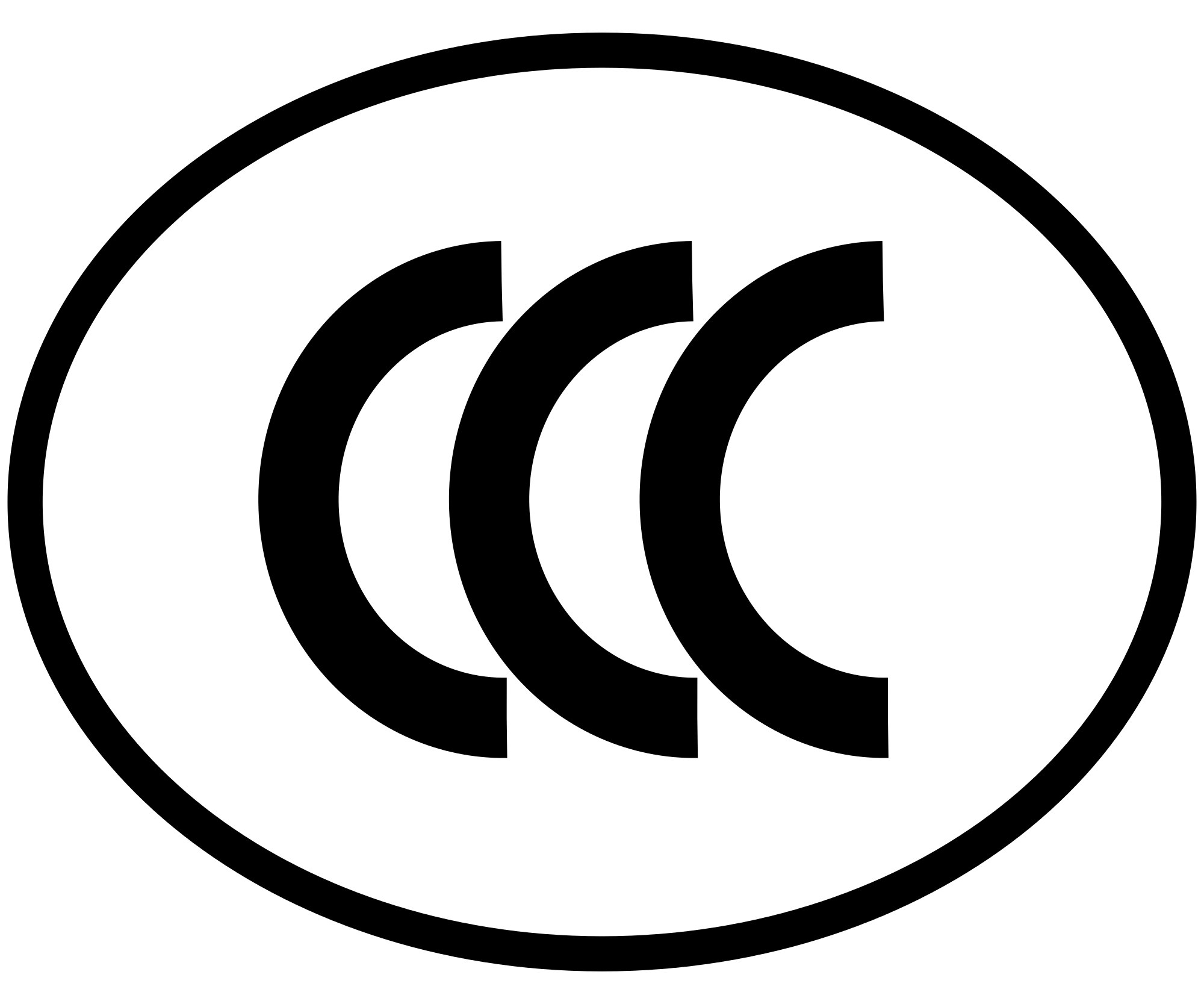 Do you need to be worried about CCC?