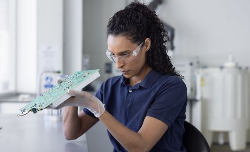 Contract Manufacturing Contract Manufacturing